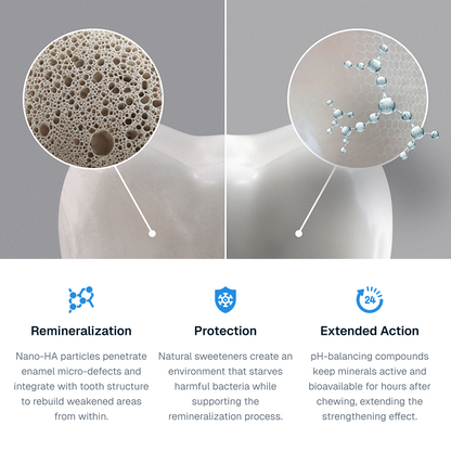 Enamio Remineralizing Gum