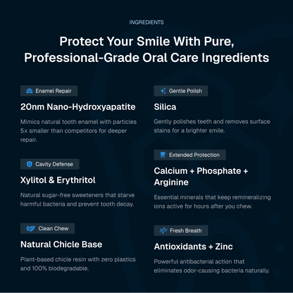 Enamio Remineralizing Gum