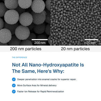 Enamio Remineralizing Gum