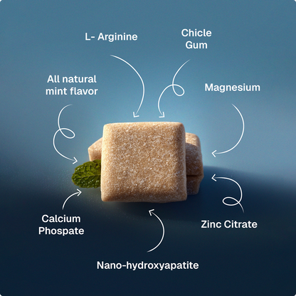 Enamio Remineralizing Gum