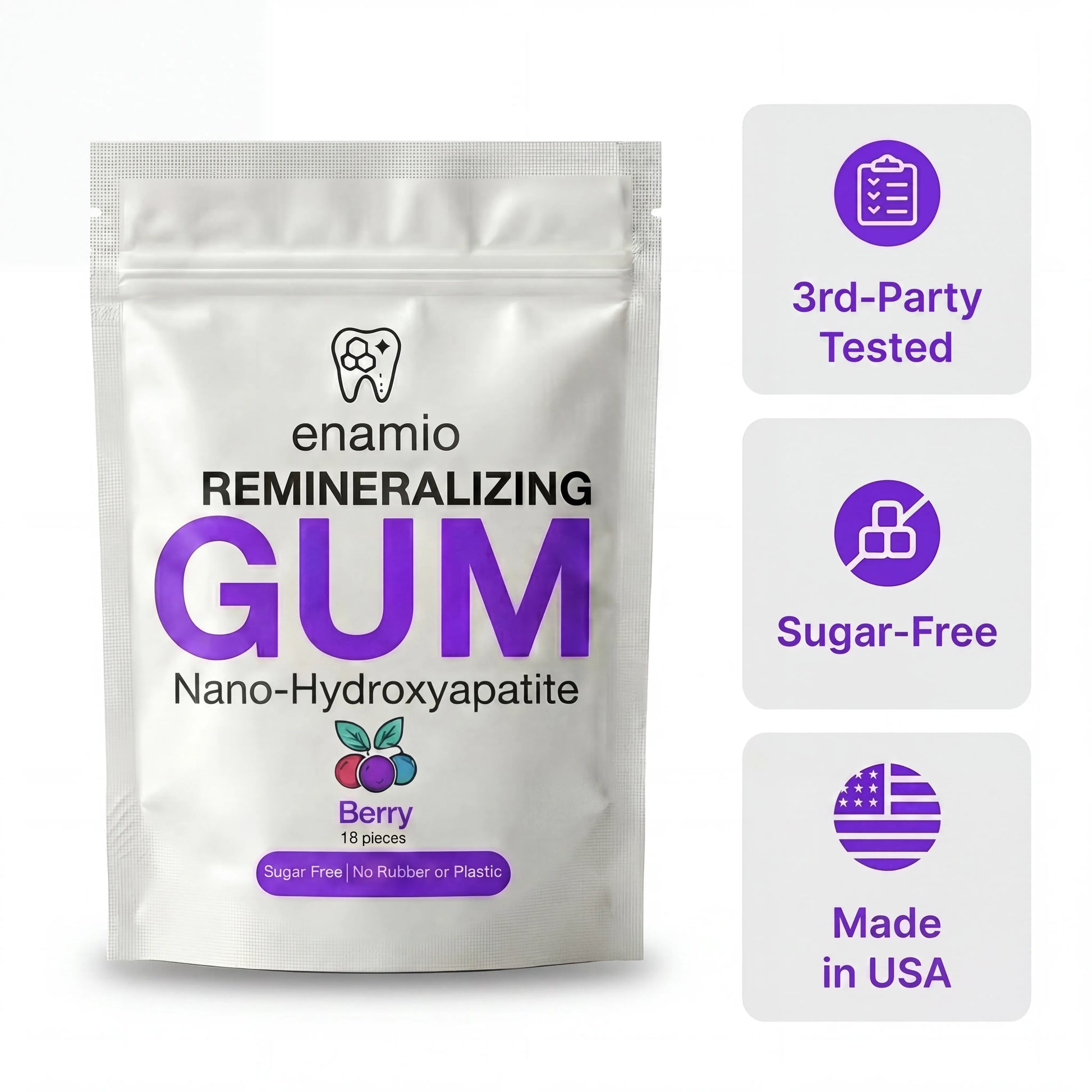 Enamio Remineralizing Gum