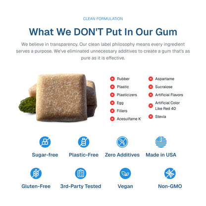 Enamio Remineralizing Gum